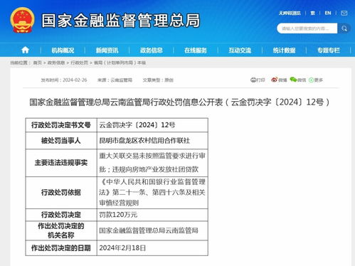 昆明兩家農(nóng)信聯(lián)社合計(jì)被罰220萬元
