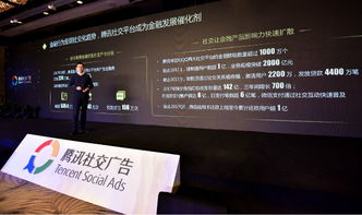 Fintech時代下騰訊社交廣告如何助力金融行業掘金社交營銷機遇