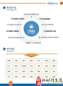 智寶軟件開(kāi)發(fā) 一站式網(wǎng)站建設(shè)與商城系統(tǒng)解決方案及專業(yè)翻譯服務(wù)